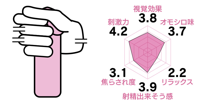 栓抜一閃